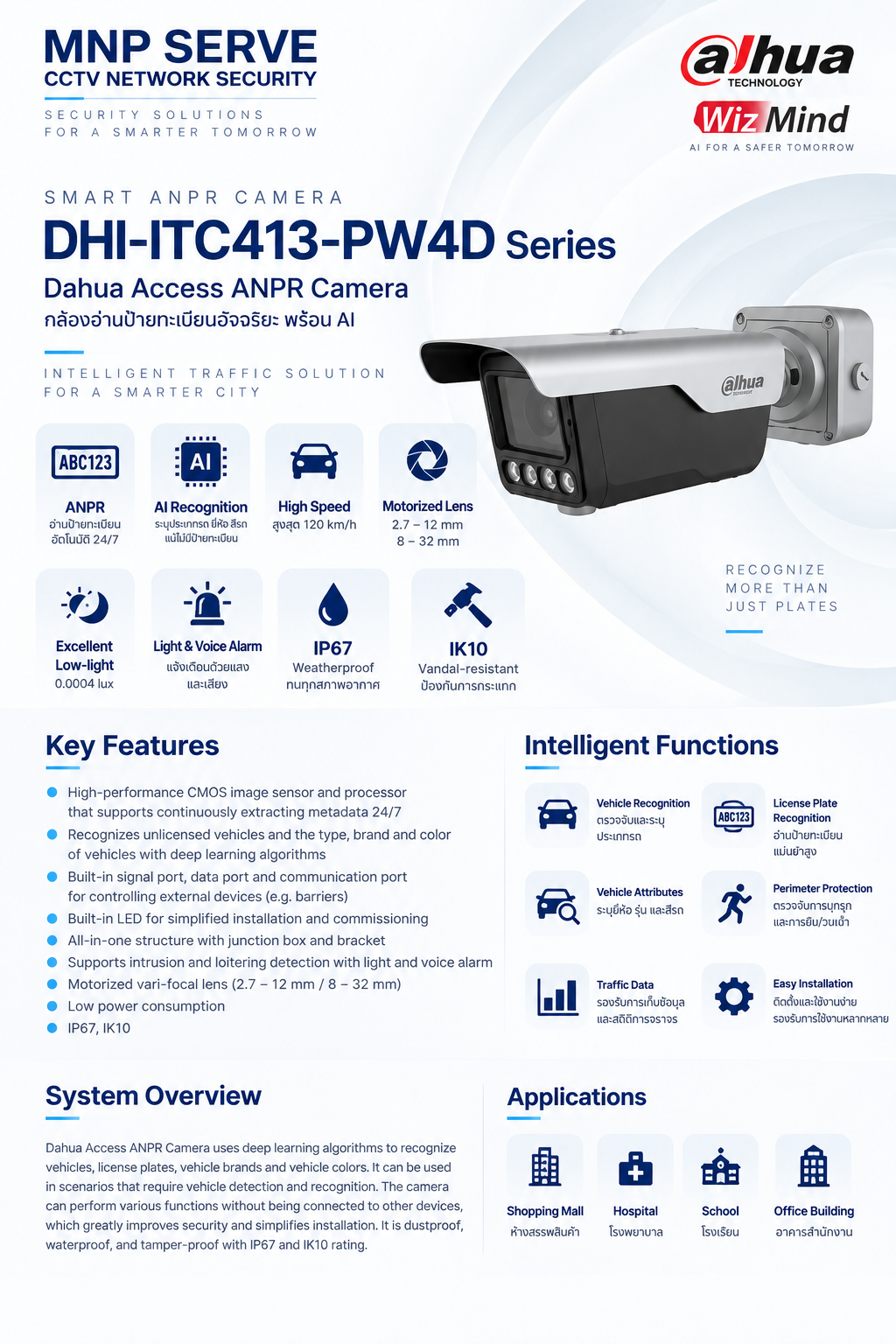 DHI-ITC413-PW4D-Z1 5