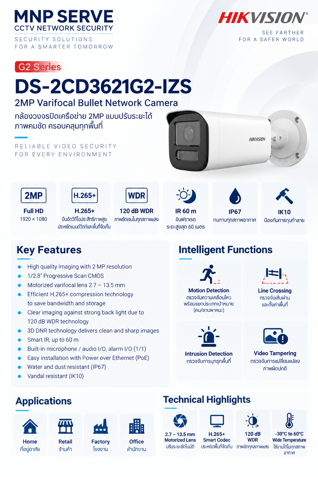DS-2CD3621G2-IZS 5
