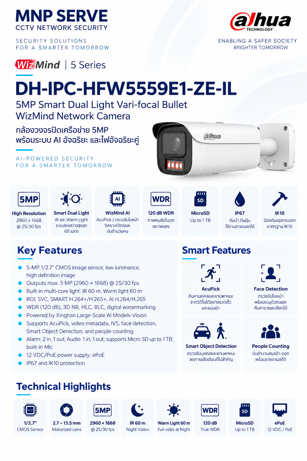 IPC-HFW5559E1-ZE-IL 2