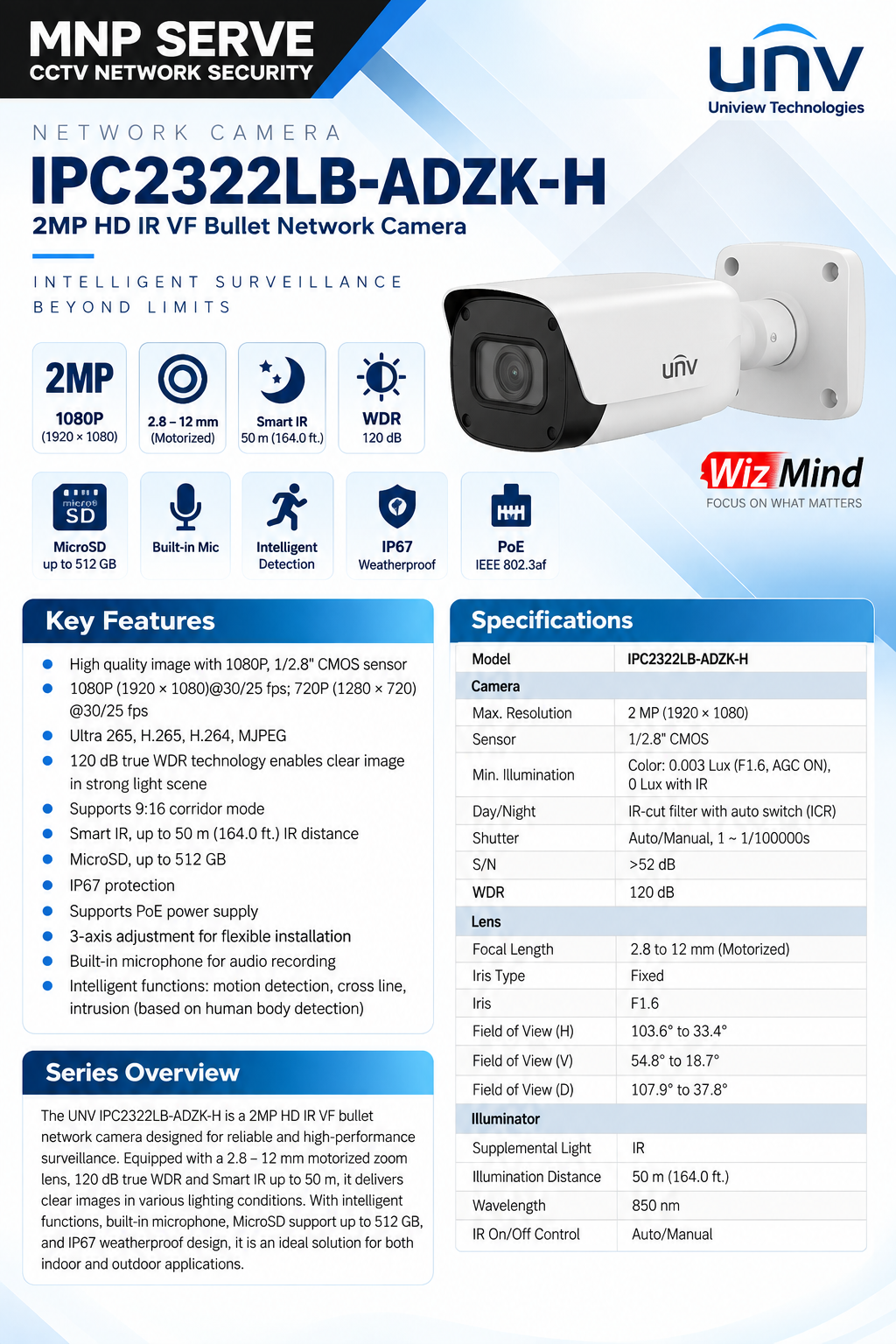 IPC2322LB-ADZK-H