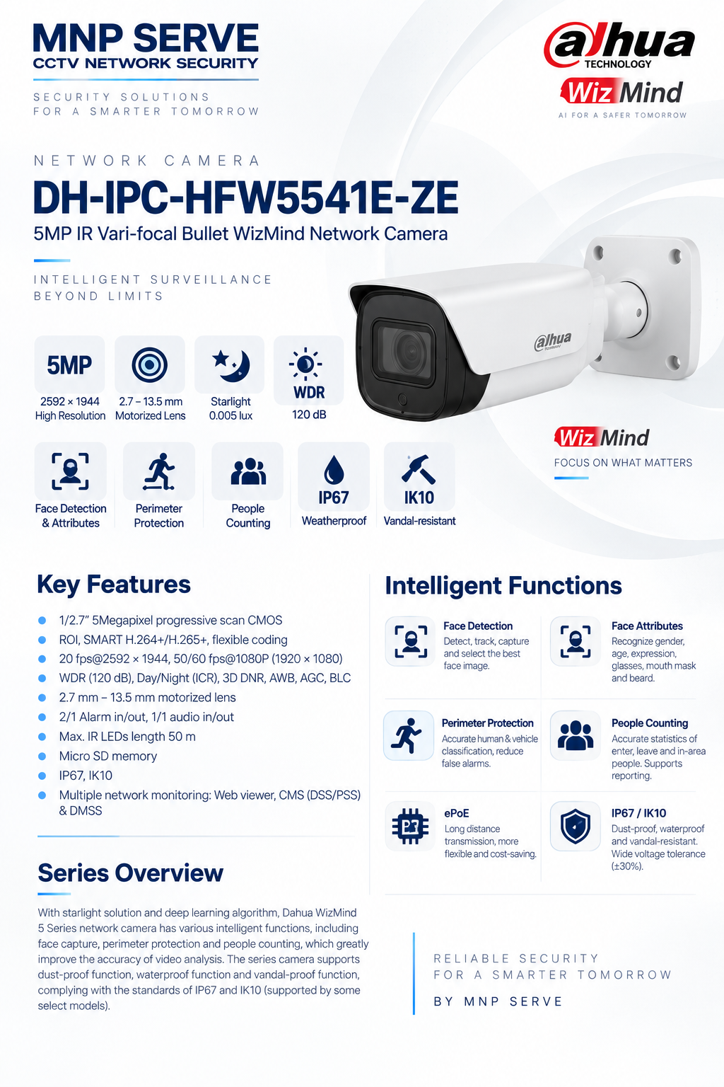 DH-IPC-HDBW5541EP-ZE 5