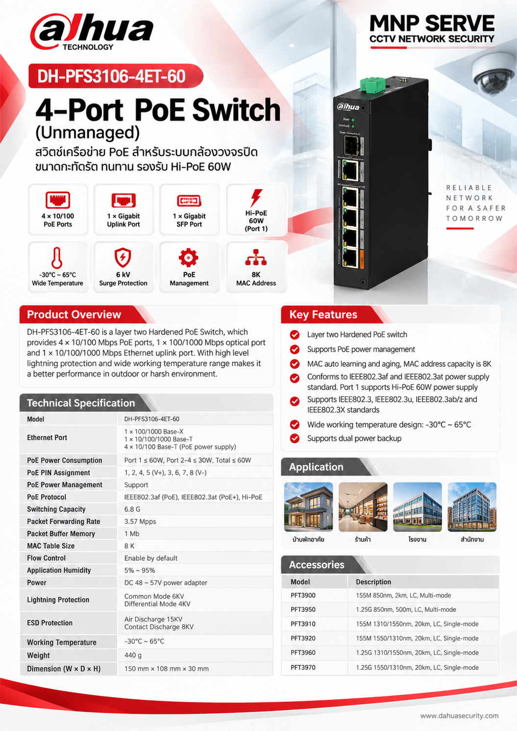 DH-PFS3106-4ET-60 2