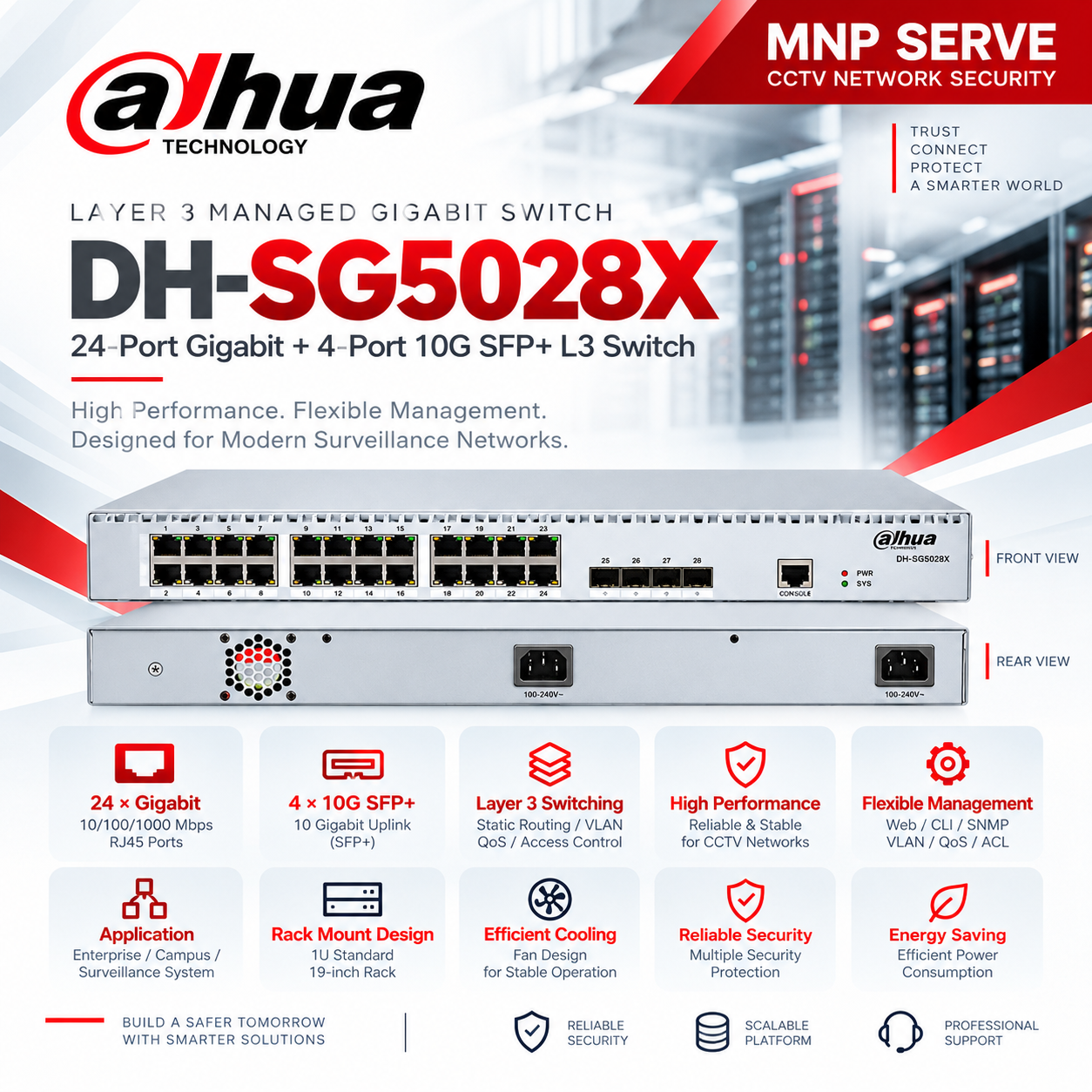 DH-SG5028X 1