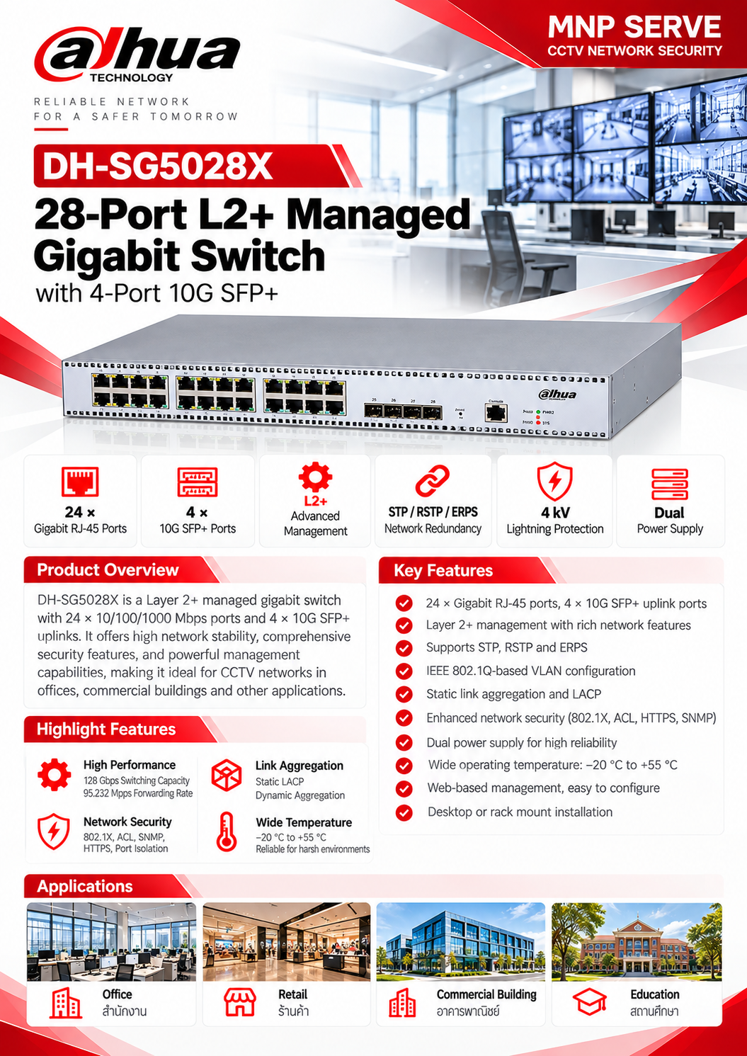 DH-SG5028X 2
