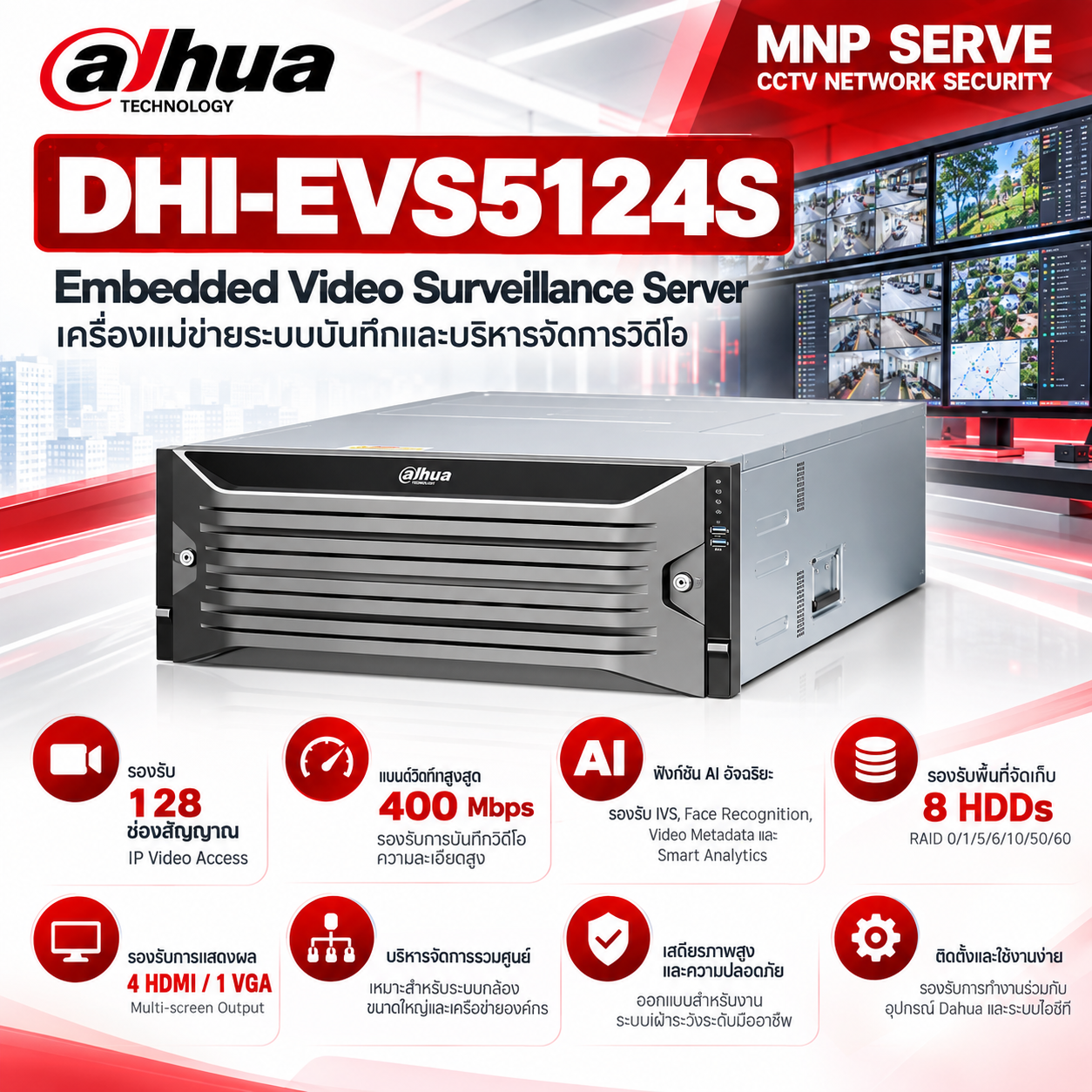 DHI-EVS5124S Embedded 1