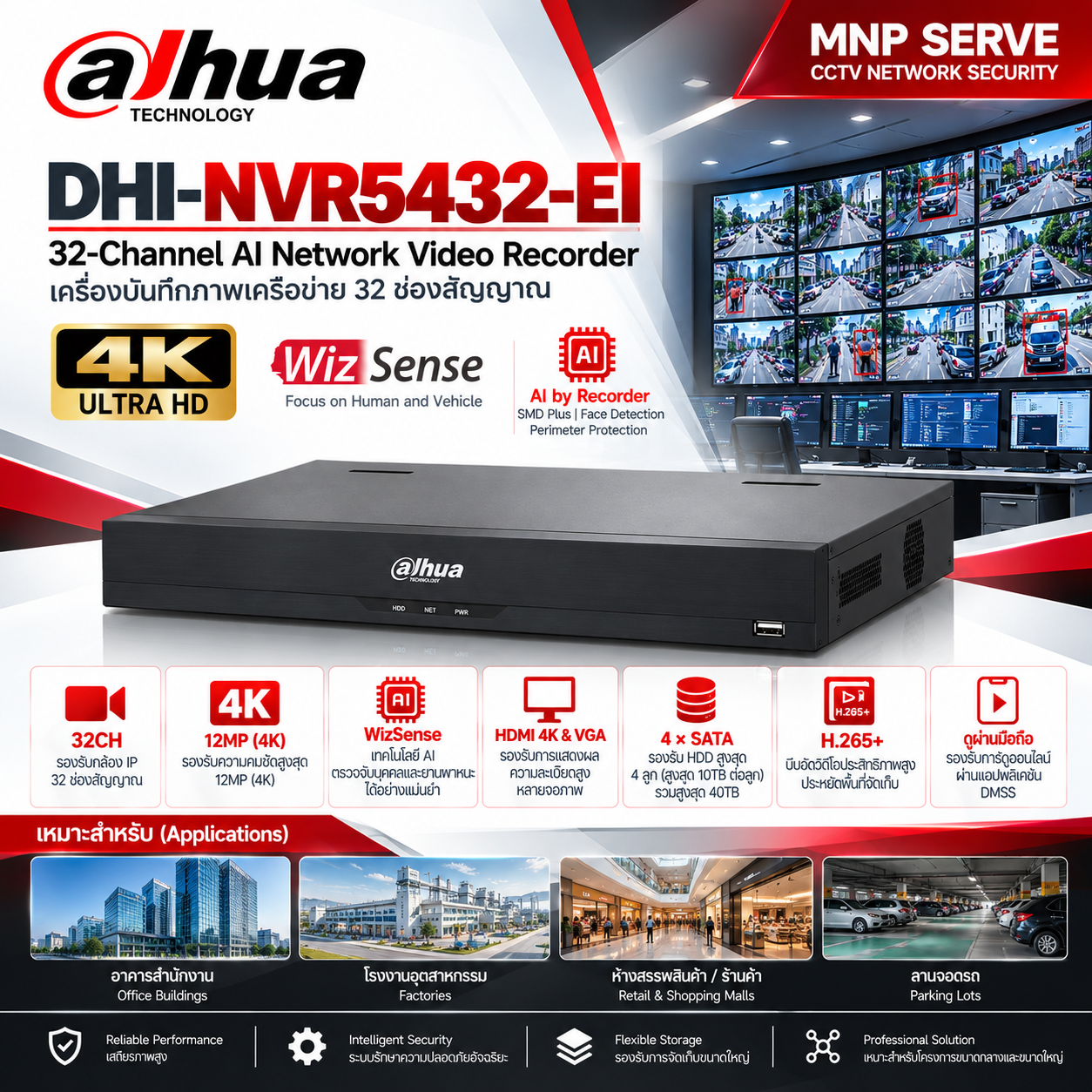 DHI-NVR5432-EI 2