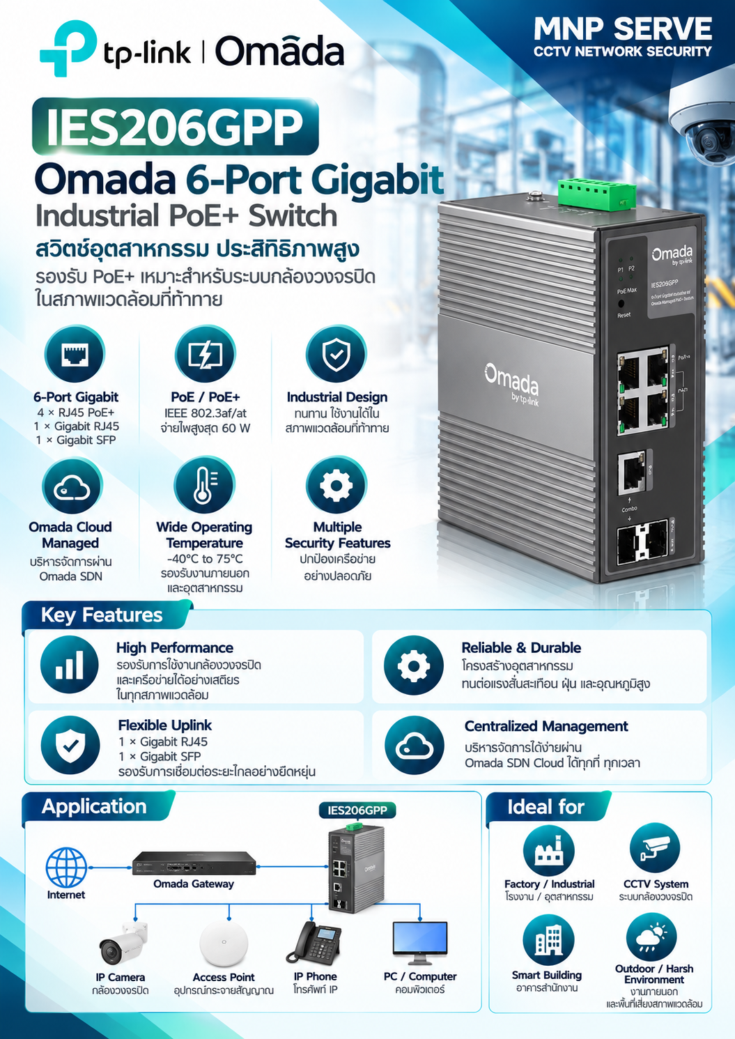 IES206GPP Omada 6-Port Gigabit 1
