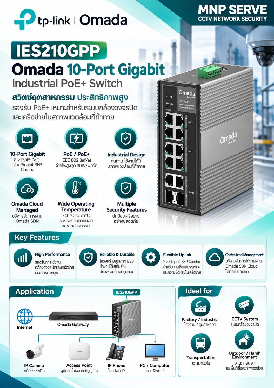 IES210GPP Omada 10-Port Gigabit 1