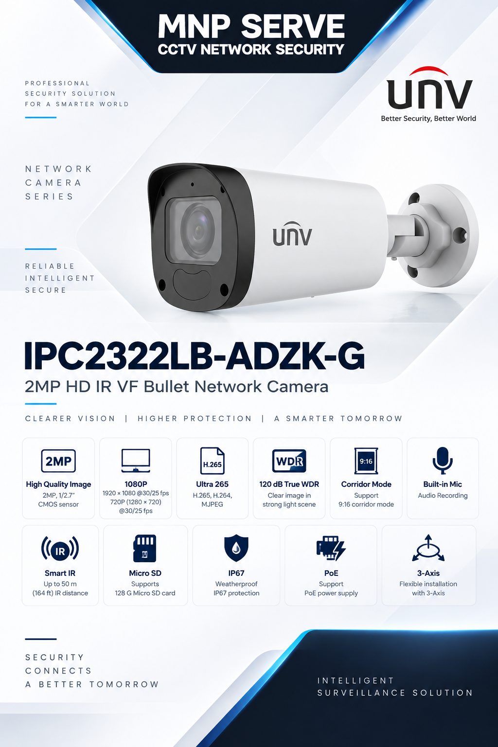 IPC2322LB-ADZK-G 1