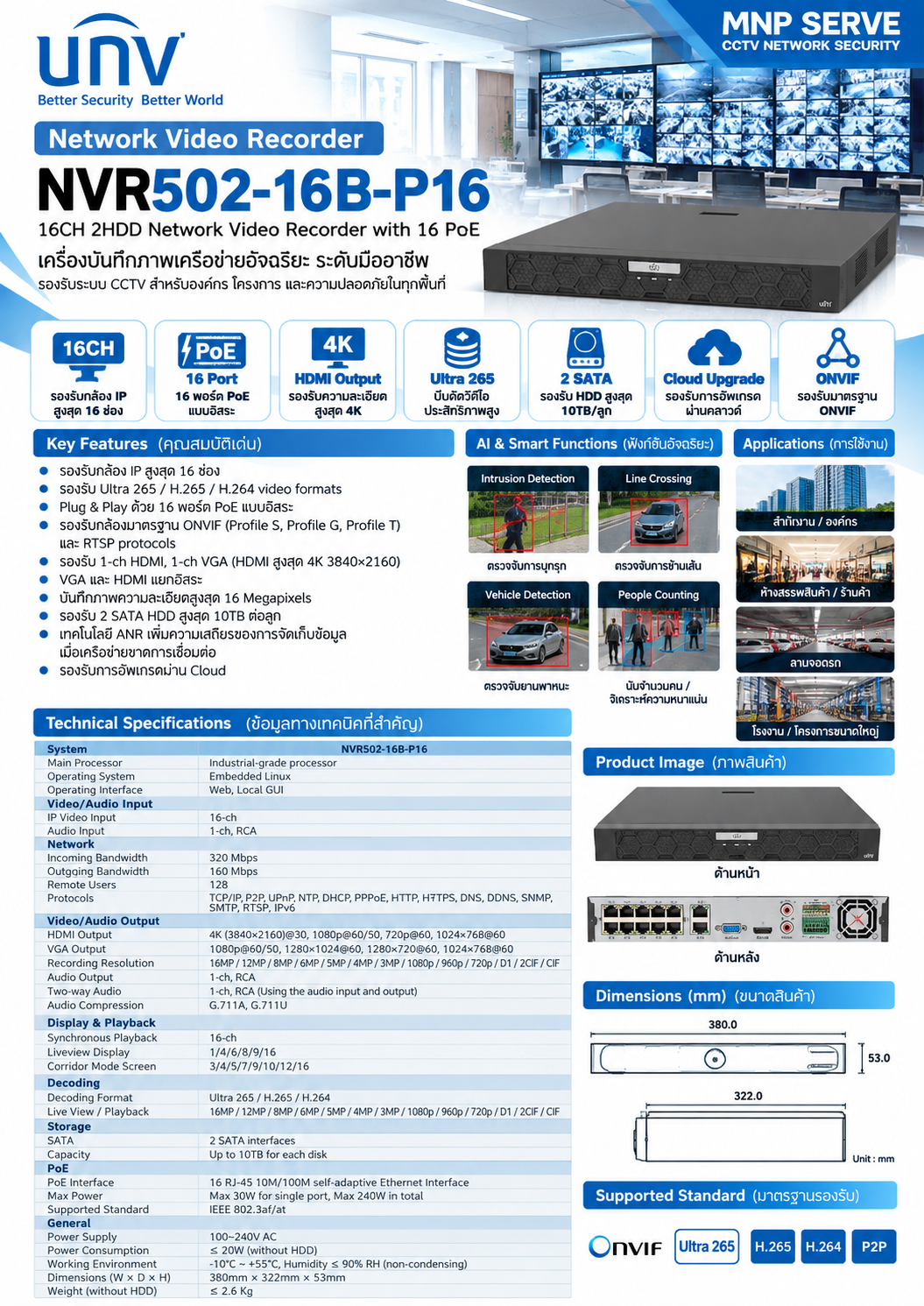 NVR502-16B-P16 3