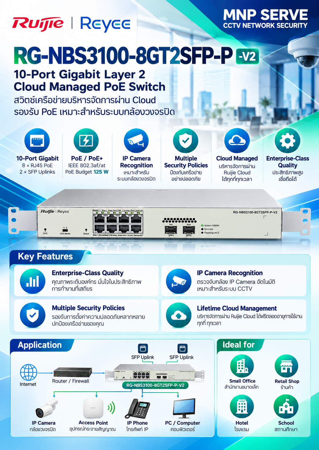 RG-NBS3100-8GT2SFP-P 2