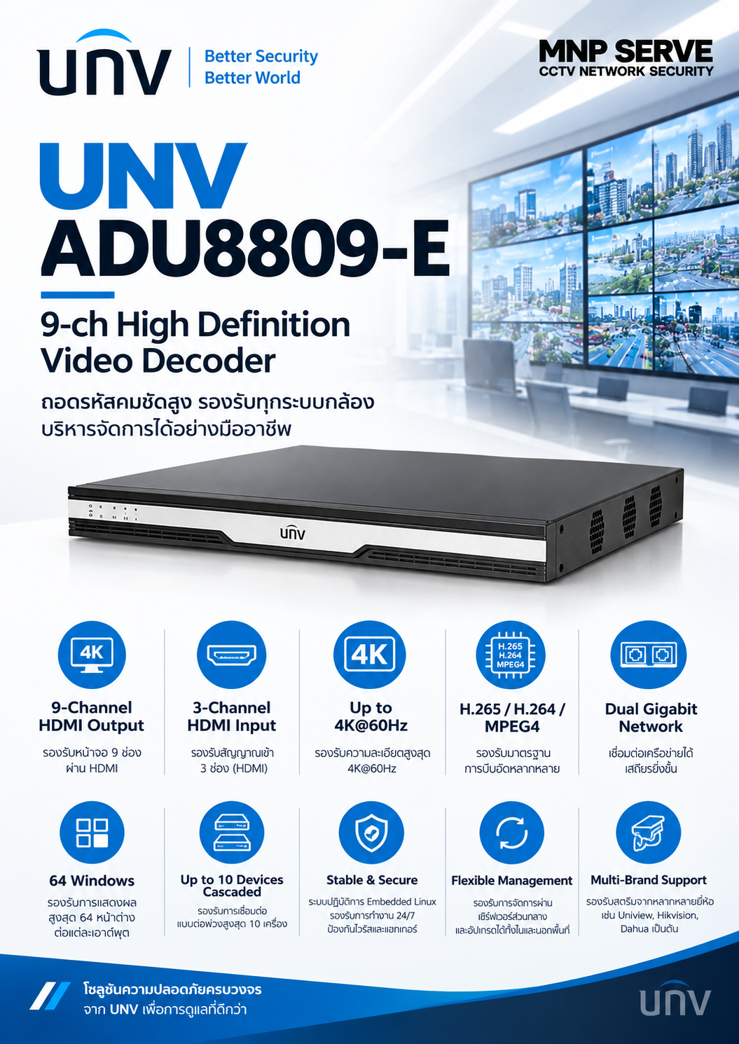 UNV ADU8809-E 9 ch 1